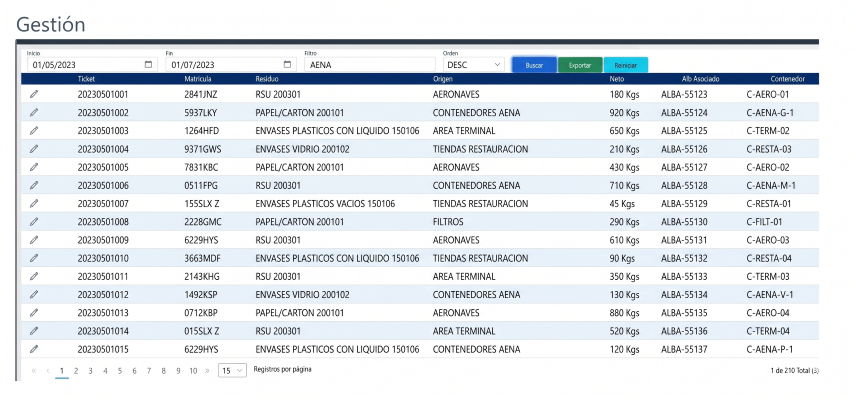 Panel de gestión web